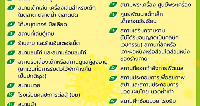 กทม.ประกาศปิดสถานที่เสี่ยง 25 ประเภท