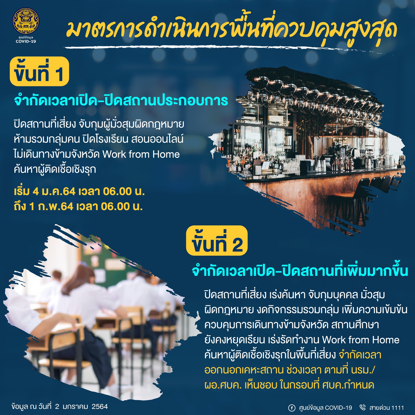 เปิดรายละเอียดมาตรการดำเนินการพื้นที่ควบคุมสูงสุด 28 จังหวัด