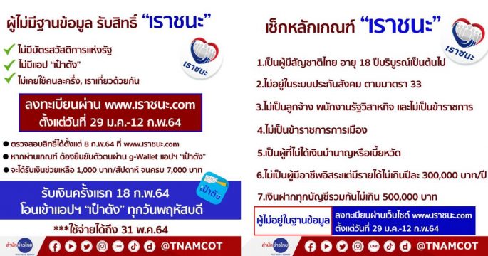 โครงการเราชนะ สำหรับกลุ่มไม่มีฐานข้อมูล