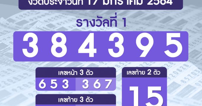 ผลหวยงวด 17 ม.ค.2564