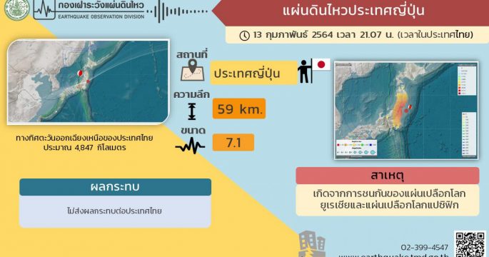 แผนดินไหวญี่ปุ่น