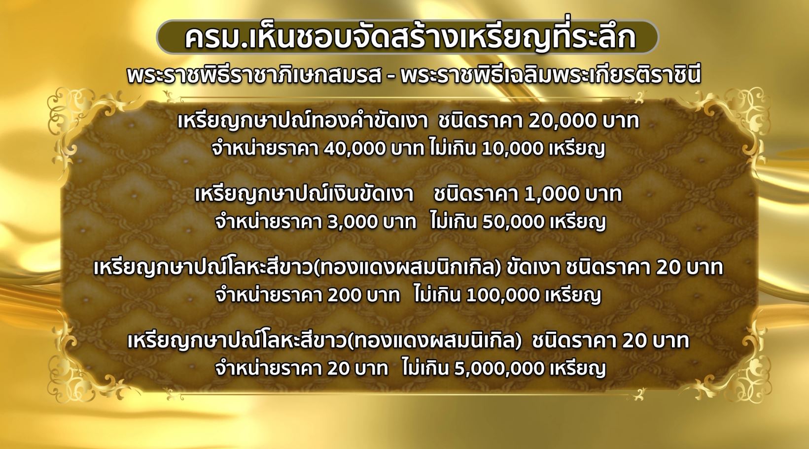 ครม.เห็นชอบจัดทำเหรียญกษาปณ์ที่ระลึกฯ