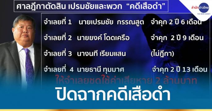 ปิดคดีเสือดำ ศาลฎีกาพิพากษา "เจ้าสัวเปรมชัย"