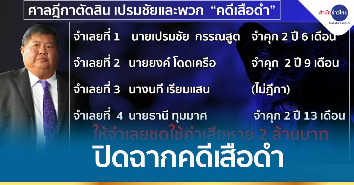 ปิดคดีเสือดำ ศาลฎีกาพิพากษา "เจ้าสัวเปรมชัย"