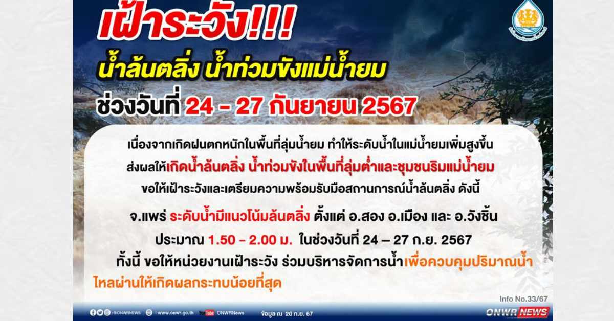 เตือนน้ำล้นตลิ่ง