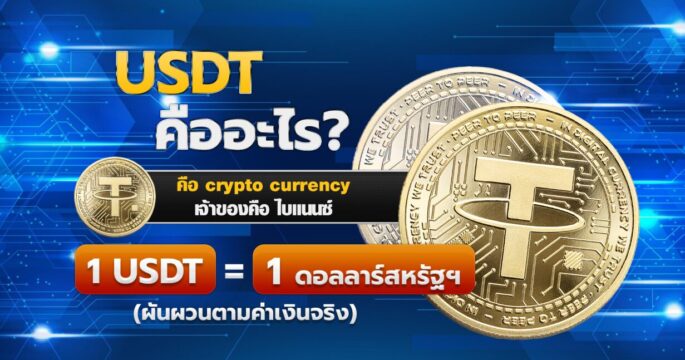 สินทรัพย์ดิจิทัล