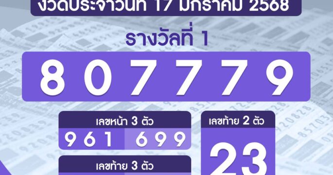 ตรวจหวย