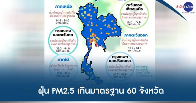 ค่าฝุ่นเกินมาตรฐาน