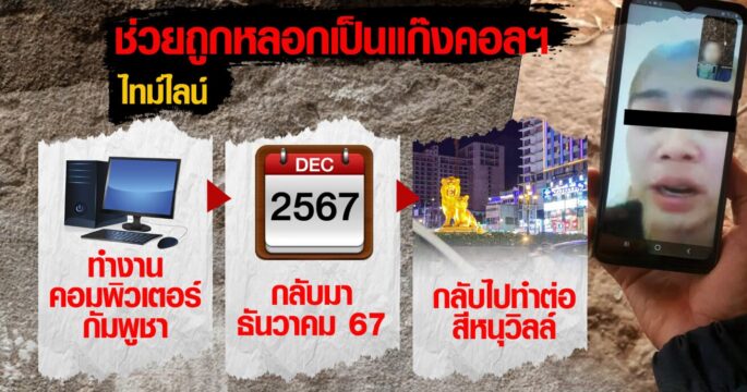 ถูกหลอกทำงาน