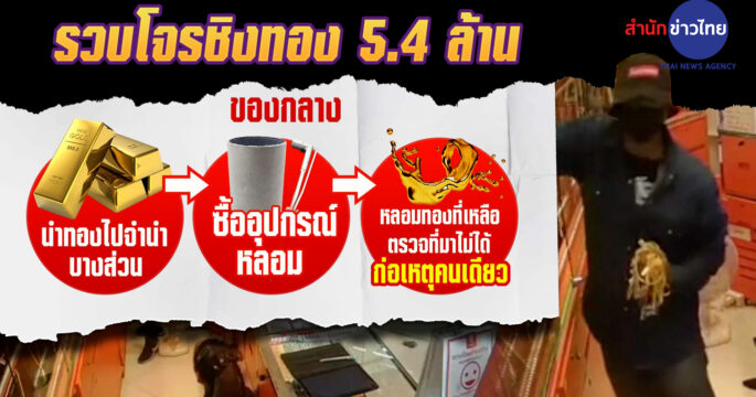 ทำแผนชิงทอง