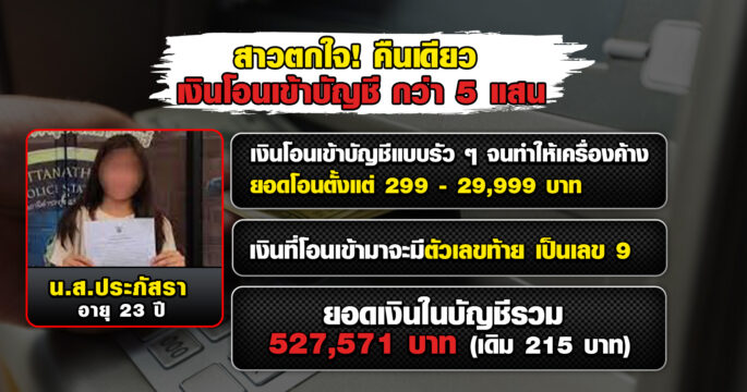เงินโอนเข้าบัญชี