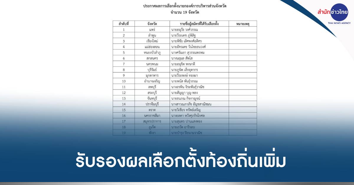 รับรองผลเลือกตั้งท้องถิ่น