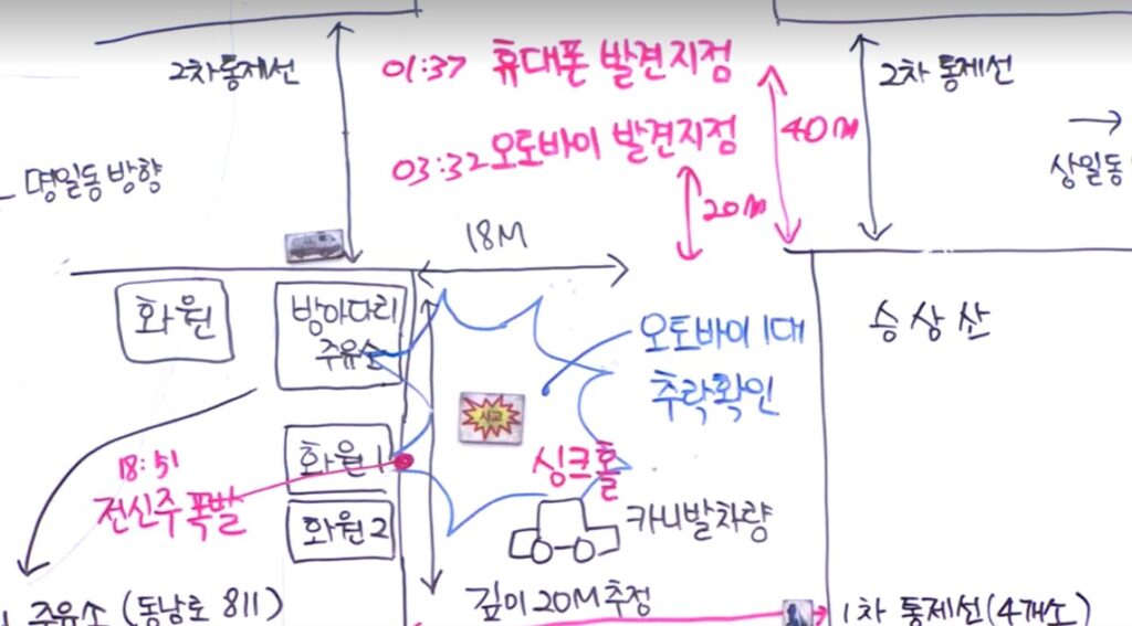 Hand drawn map of sinkhole in Seoul with timeline of disaster