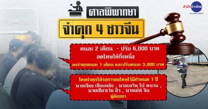 จำคุกชาวจีน