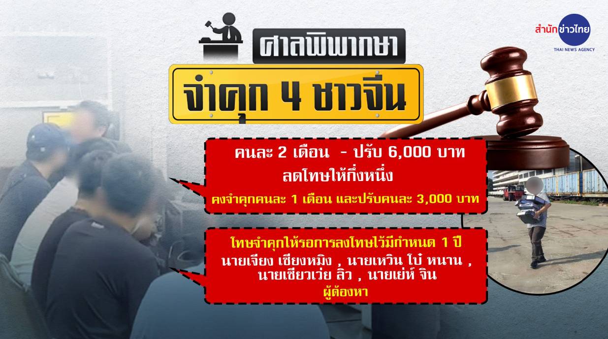 จำคุกชาวจีน