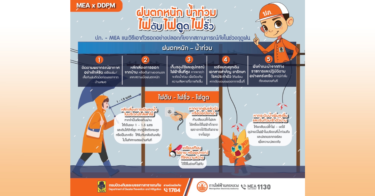 วิธีเอาตัวรอด