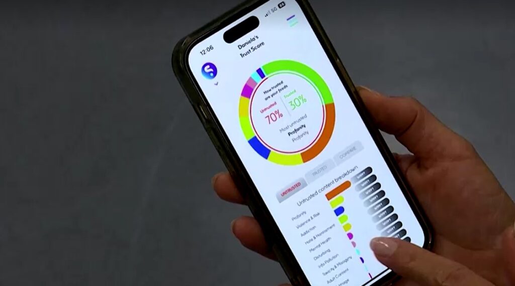 Swayly app shows score of online activities